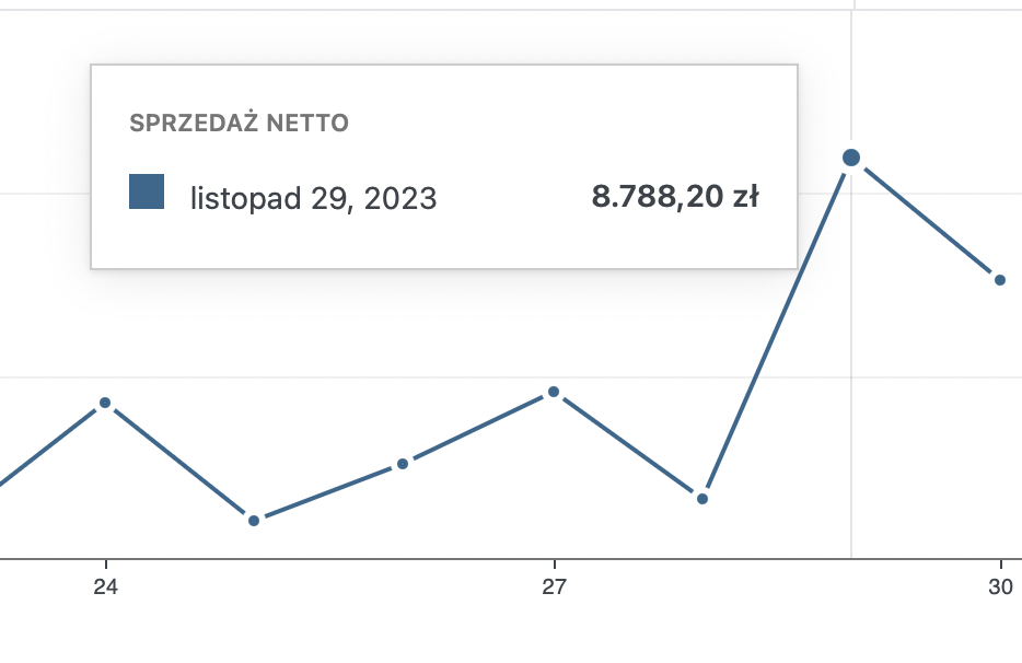 Zrzut ekranu 2024-03-7 o 13.32.21 Zrzut ekranu 2024-03-7 o 13.32.21