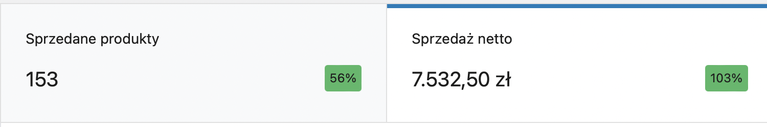 Zrzut ekranu 2024-03-7 o 13.36.54 Zrzut ekranu 2024-03-7 o 13.36.54